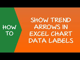 Show Trend Arrows In Excel Chart Data Labels