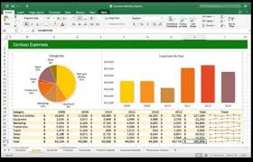 How To Analyze Data Using Excel Pivottables Advanced Excel