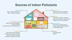 Indoor Air Pollution How To Test Air