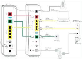 Wiring diagrams & exploded diagrams. Xo 1172 Uverse Gateway Wiring Diagram Free Diagram