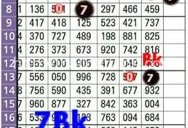 Best Thai Lottery Master Vip Route Chart Tass Tip April 16