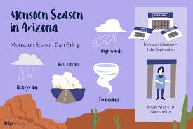 Arizona Monsoon Season Start And End Dates