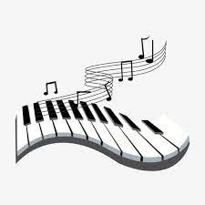 By recognizing the patterns of black and white keys on the piano keyboard, you will now be able to find your way. Pin On Djeca