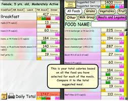 Healthy Meal Planner Tools Create Healthy Family Meals