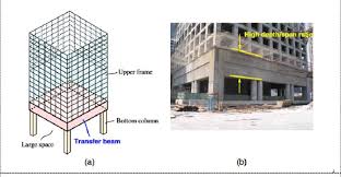 deep transfer girders in high rise