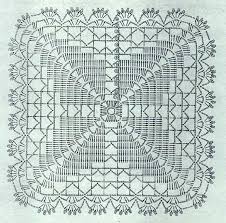 Crochet Doily Pattern In Charts