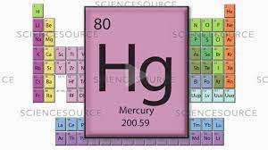 video mercury in the periodic table