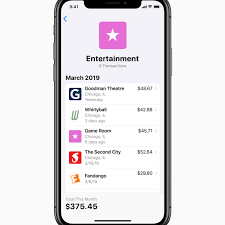 Personal finance companies, like credit karma, might display various credit scores, like transunion vantagescore. The Sticky Details Behind Apple S Credit Card
