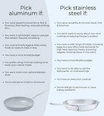 aluminum vs stainless steel cookware
