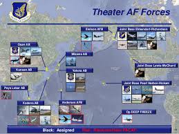 Pacaf 2013 Command Brief