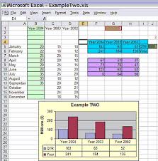 Comparison Chart Excel Bulat