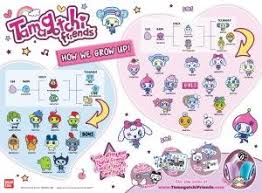 Tamagotchi Friends With A New Version Toys For Kids Kids