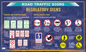 road traffic signs refresher
