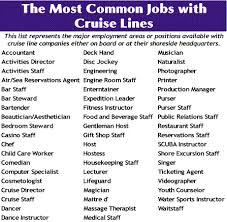 Types Of Jobs On A Cruise Ship Operational Departments