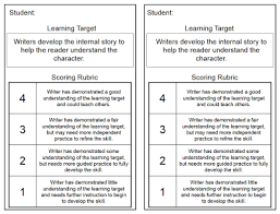 Inter rater Reliability and Agreement of Rubrics for Assessment of     Traditional Paper Rubric