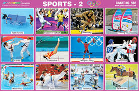Spectrum Educational Charts Chart 592 Sports 2