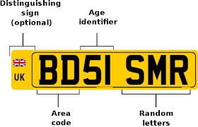 Vehicle Registration Plates Of The