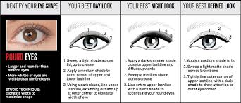 How To Apply Makeup For Your Eye Shape A Six Shape Chart