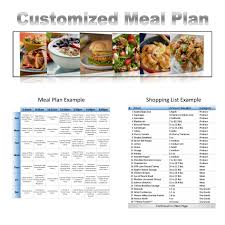 custom meal planner personal