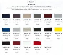 saturn paint codes color charts