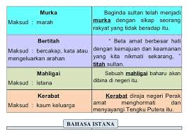 Setakat ini sudah seramai tujuh orang yang menjadi presiden indonesia. Belajar Saya Nak Belajar Bahasa Melayu Dan Sejarah Facebook