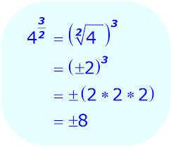 simplifying radicals fractional