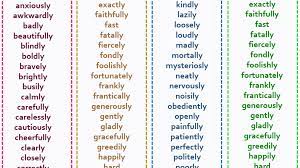 If the verb has an object, the adverb of manner is usually placed. Adverbs Of Manner List And Example Sentences English Grammar Here