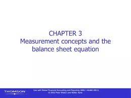 Ppt Chapter 3 Measurement Concepts