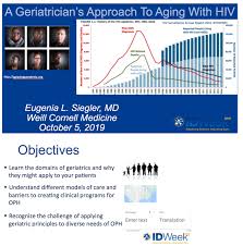 A Geriatricians Approach To People Aging With Hiv Co
