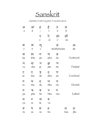 Sanskrit Alphabet With English Transliteration Free Download