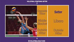 volleyball positions 101 player roles
