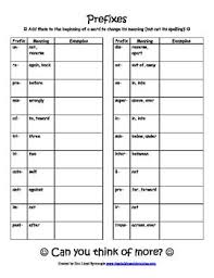 Prefix Chart Prefixes Prefixes Suffixes Class Activities