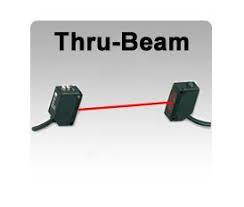 thru beam photoelectric sensors thru