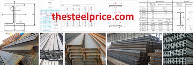 structural sections ipe beam