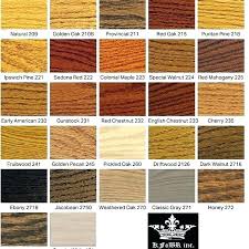 Home Depot Floor Stain Colors Freedombiblical Org