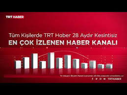 See more of trt haber on facebook. Trt Haber 28 Aydir En Cok Izlenen Haber Kanali Youtube