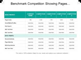 Benchmark Competition Slide Team
