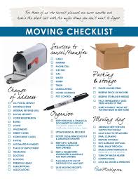 services to stop organizing checklist