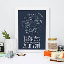 Personalised Star Map Print