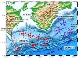 realtime tsunami prediction system