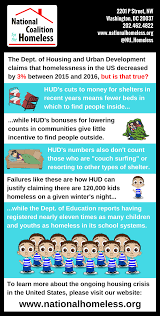 National Coalition For The Homeless Hud Continues To