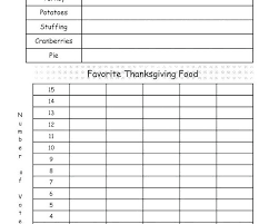 Free Printable Blank Charts And Graphs Download By Free