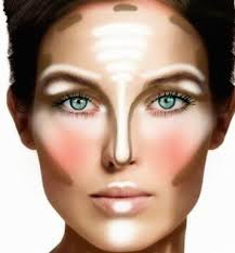 the new makeup trick contouring