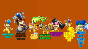 How old are the Koopalings?