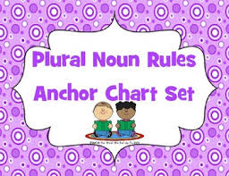 Plural Noun Rules Anchor Chart Set