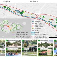 research area of bishan ang mo kio park