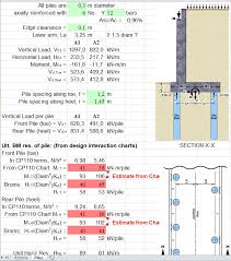 retaining wall with piles calculation