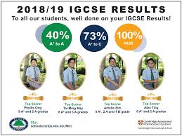 We would like to celebrate our achievements on igcse and as level examination results of 2019. 2018 19 Igcse Results Knewton Global Schools