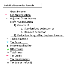 Individual Income Tax Formula Sections
