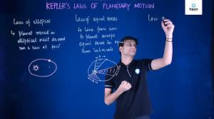 kepler s law of planetary motions